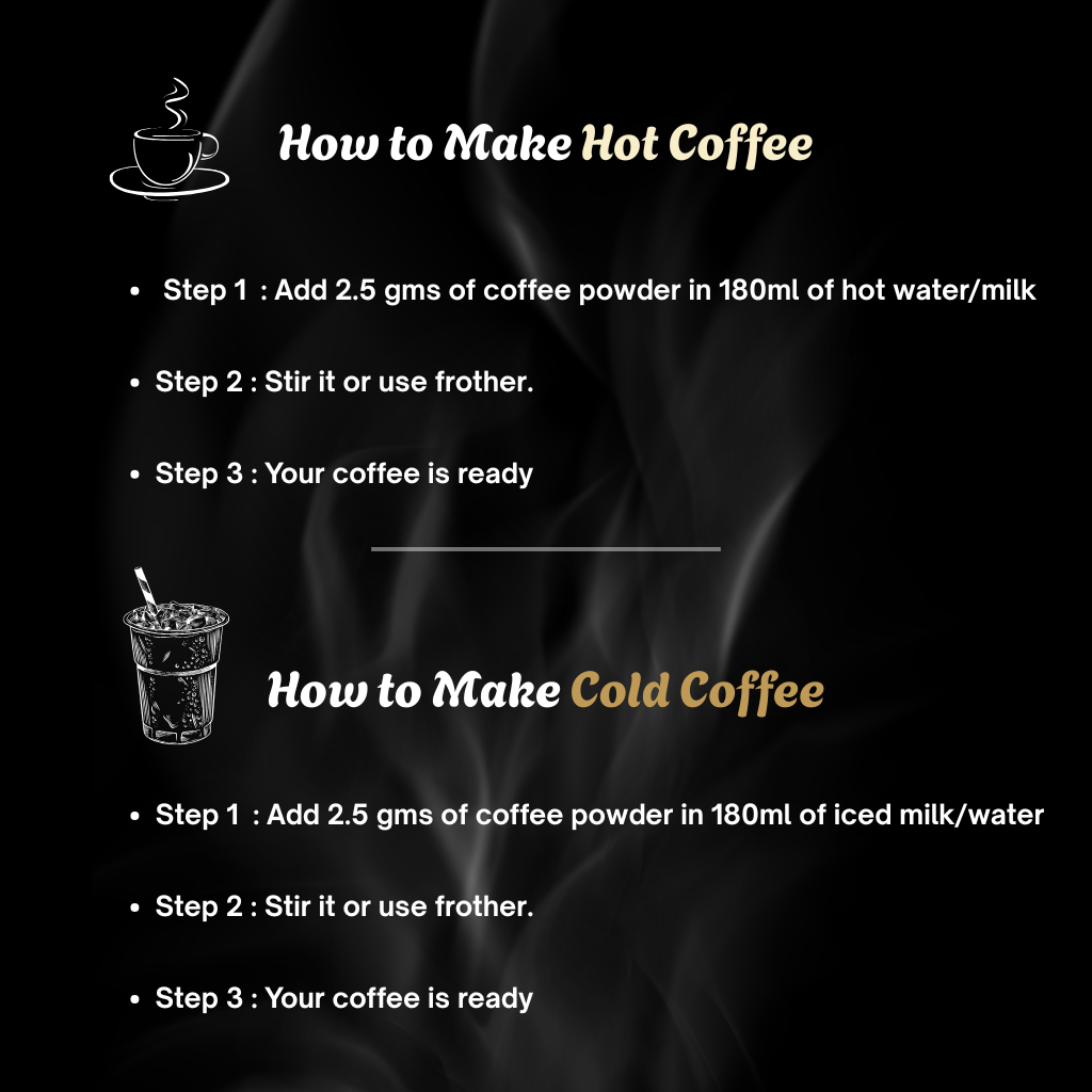 Dimwit Raw Coffee 30g